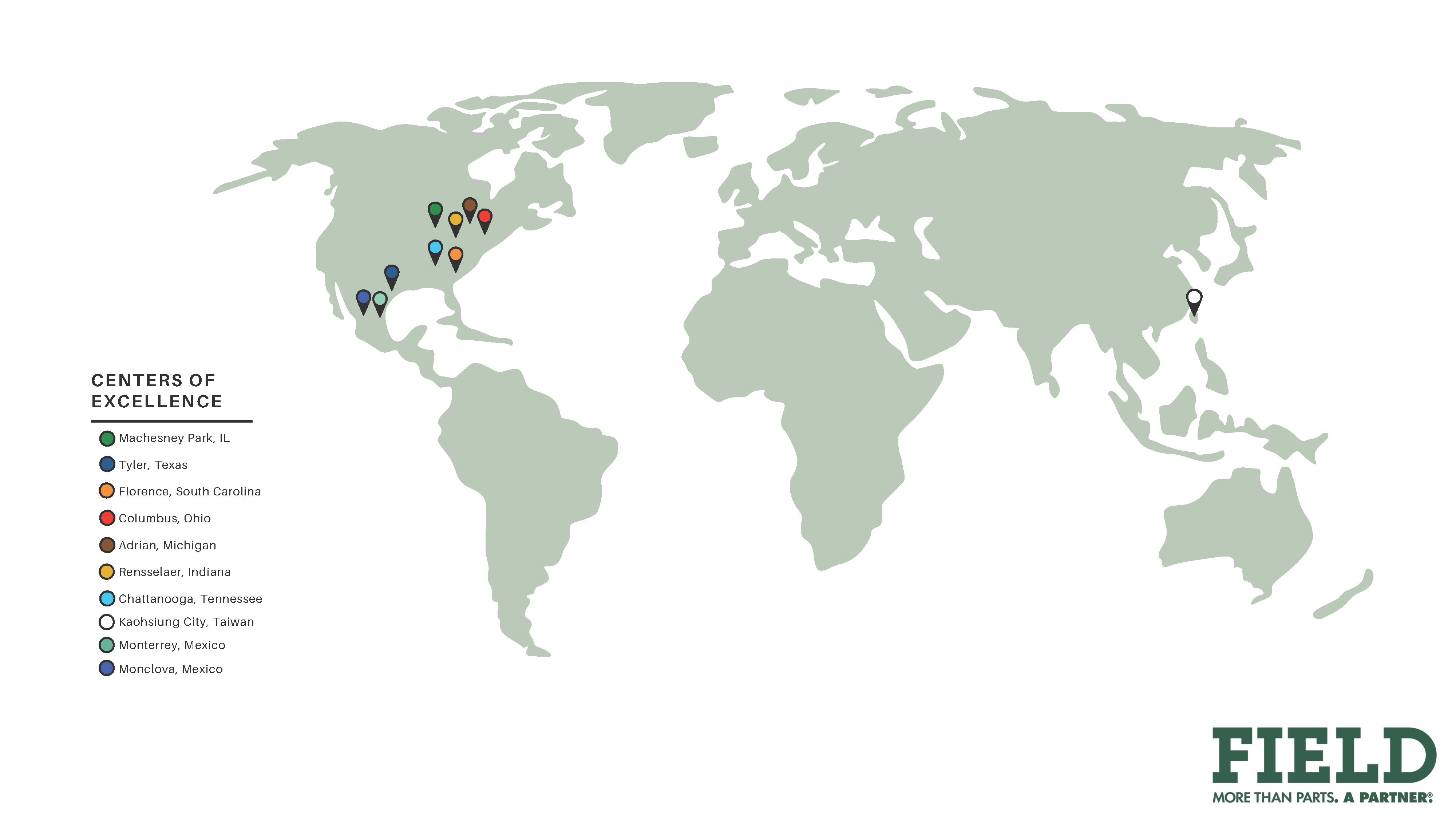 Contact Field Fastener Talk to a Field Fastener Expert